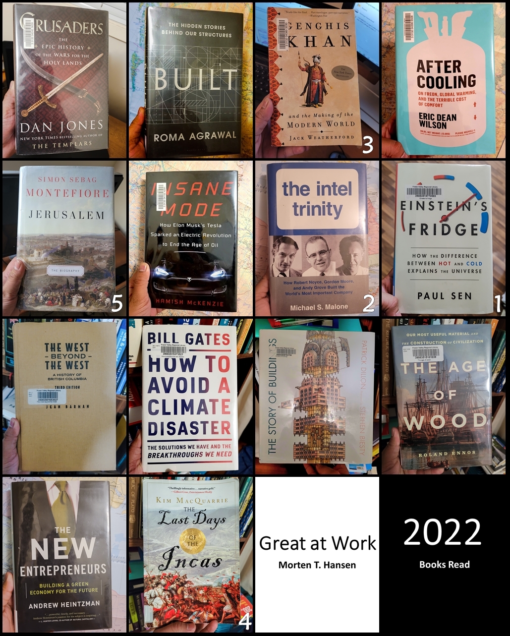 Books: In Review 2022